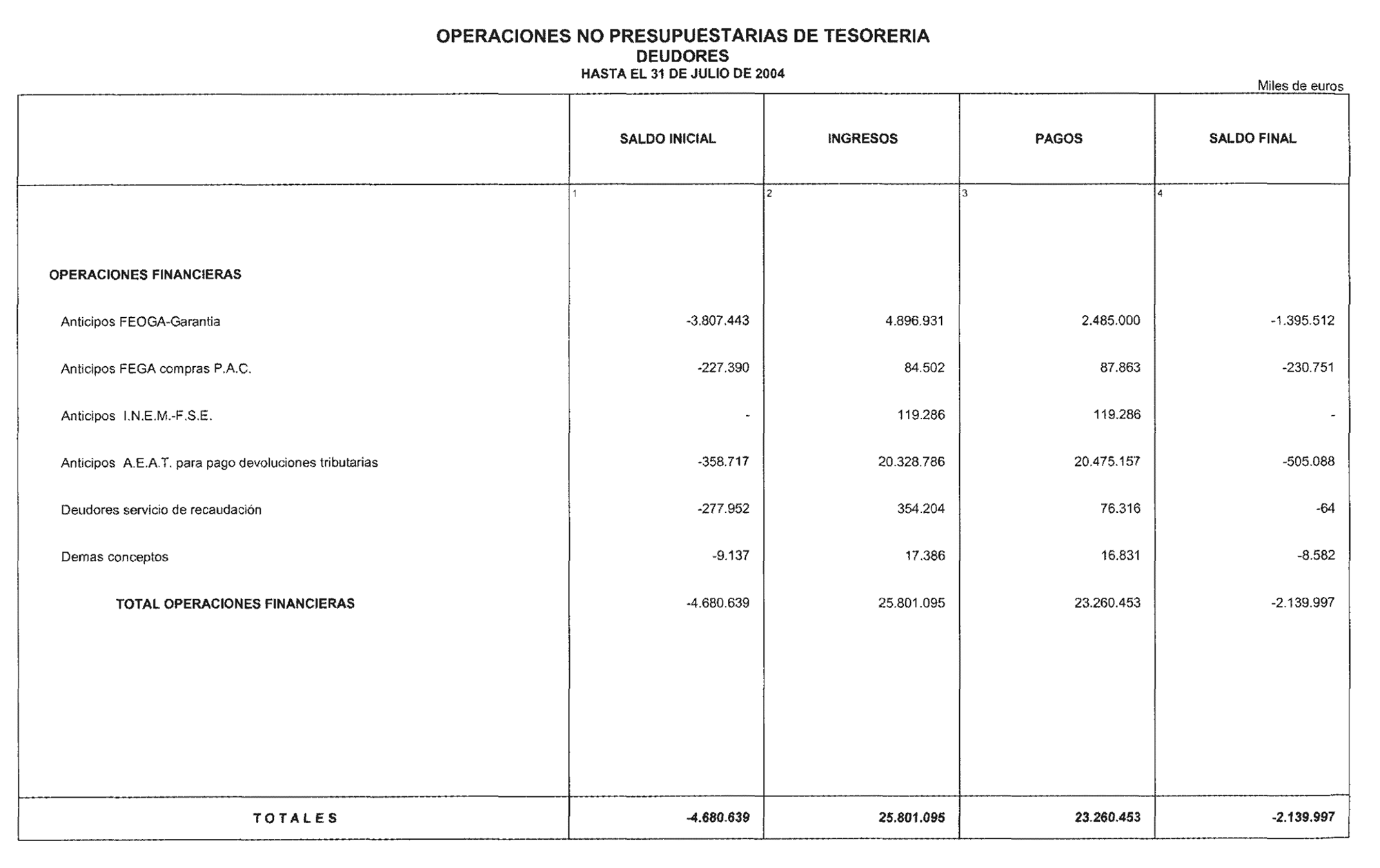 Imagen: /datos/imagenes/disp/2004/228/16421_12148599_image28.png