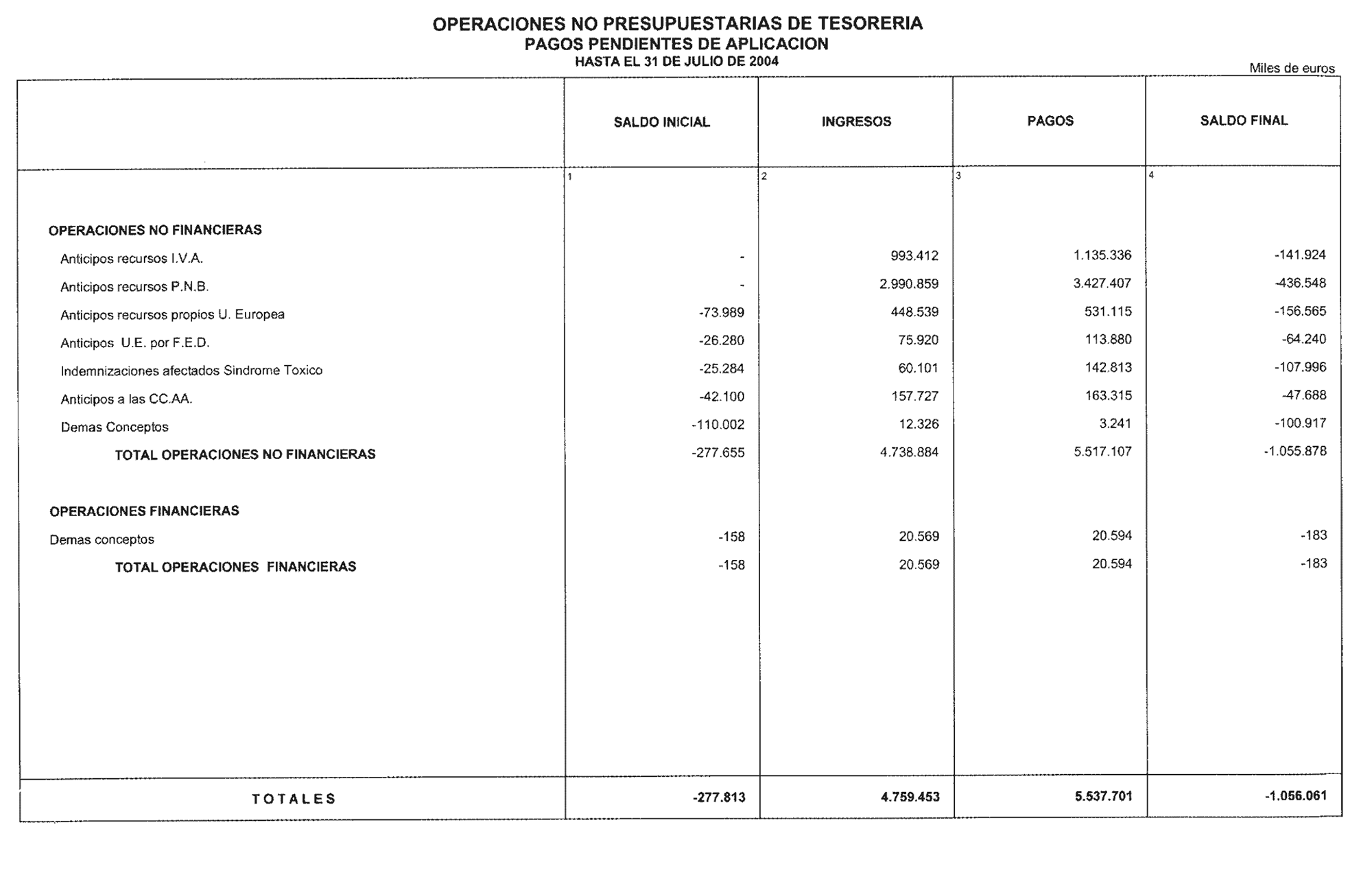 Imagen: /datos/imagenes/disp/2004/228/16421_12148599_image29.png