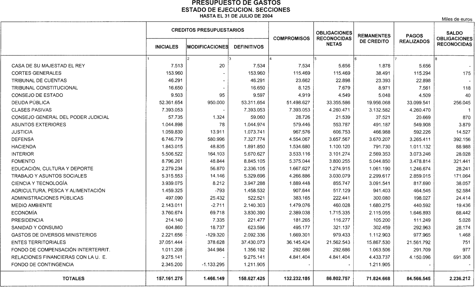 Imagen: /datos/imagenes/disp/2004/228/16421_12148599_image3.png