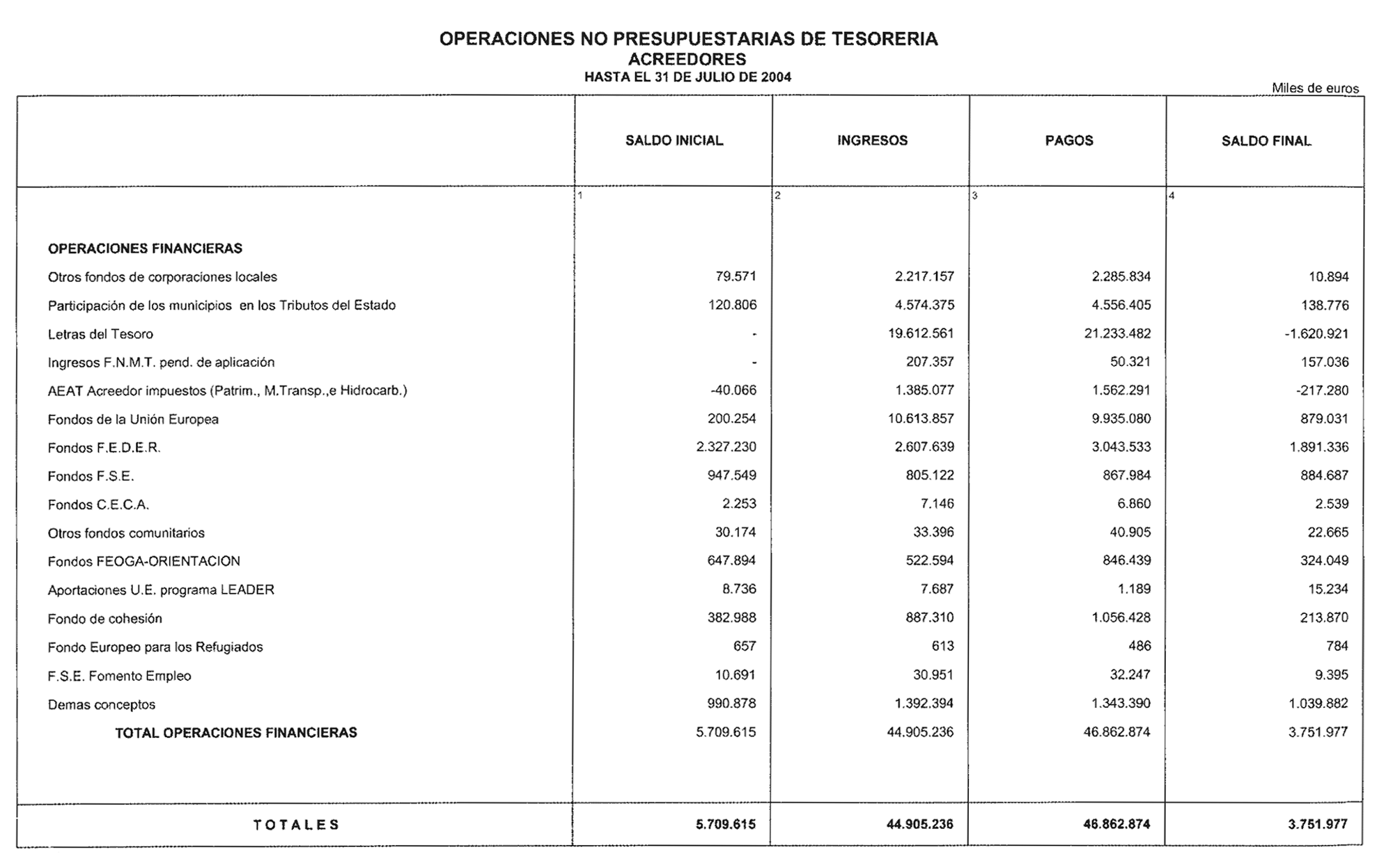Imagen: /datos/imagenes/disp/2004/228/16421_12148599_image30.png