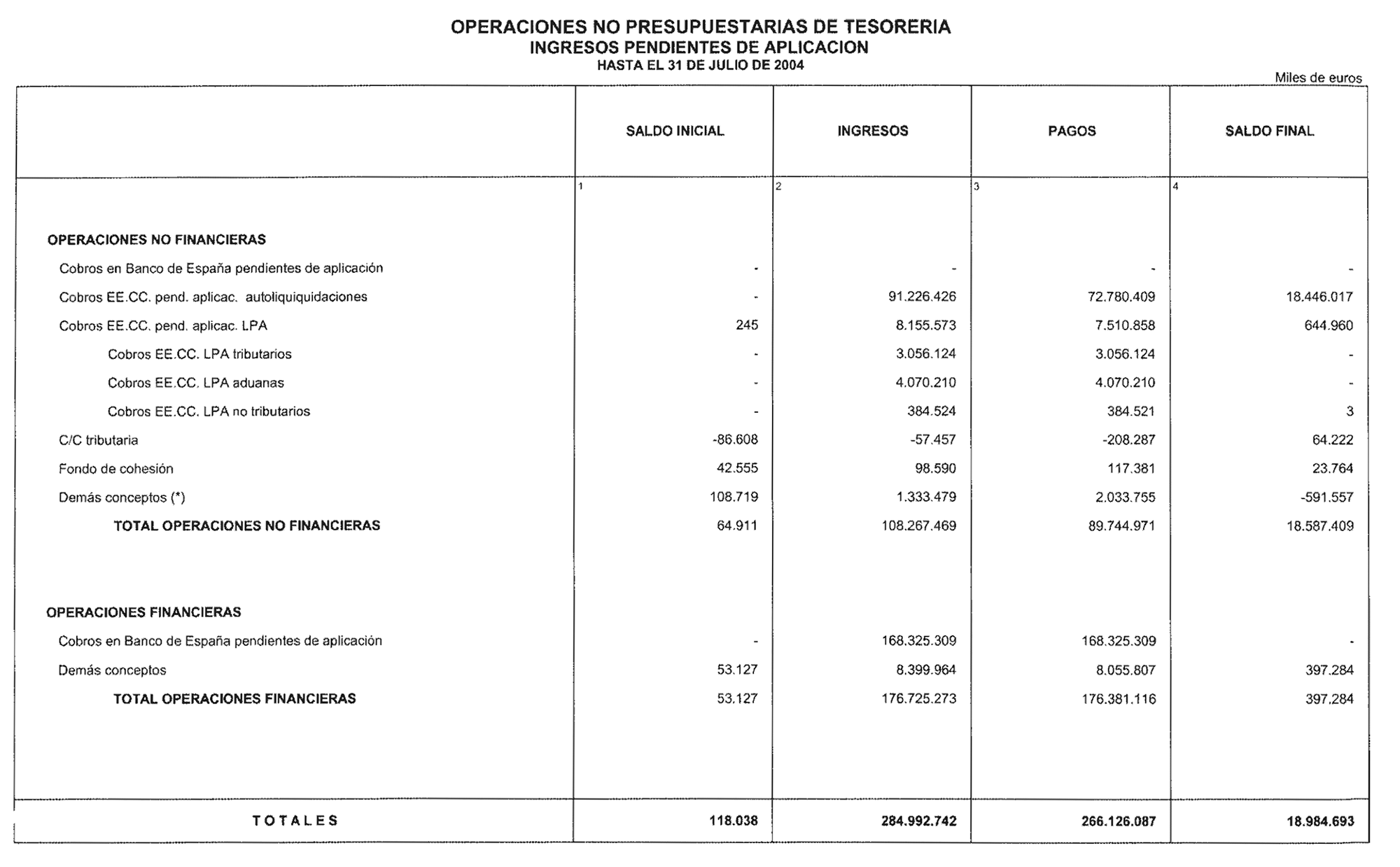 Imagen: /datos/imagenes/disp/2004/228/16421_12148599_image31.png