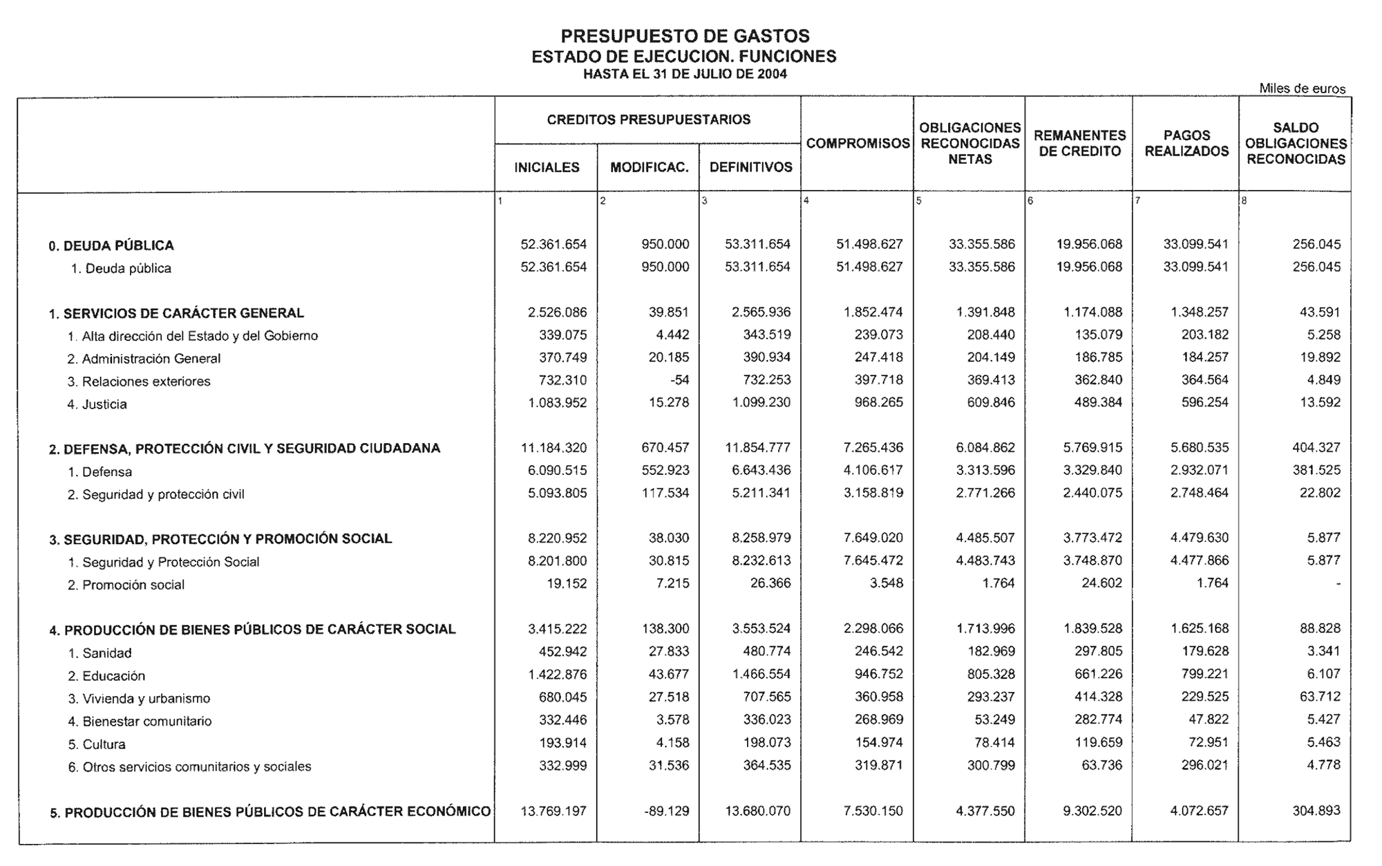 Imagen: /datos/imagenes/disp/2004/228/16421_12148599_image4.png