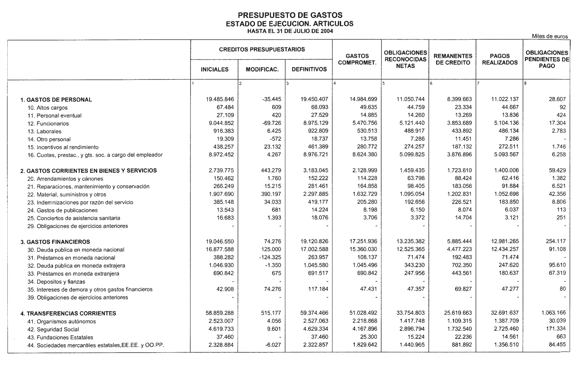 Imagen: /datos/imagenes/disp/2004/228/16421_12148599_image6.png