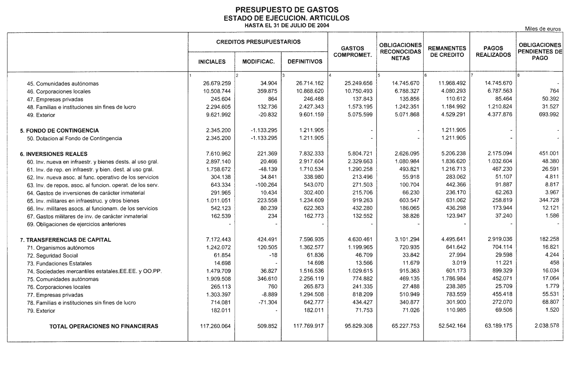 Imagen: /datos/imagenes/disp/2004/228/16421_12148599_image7.png