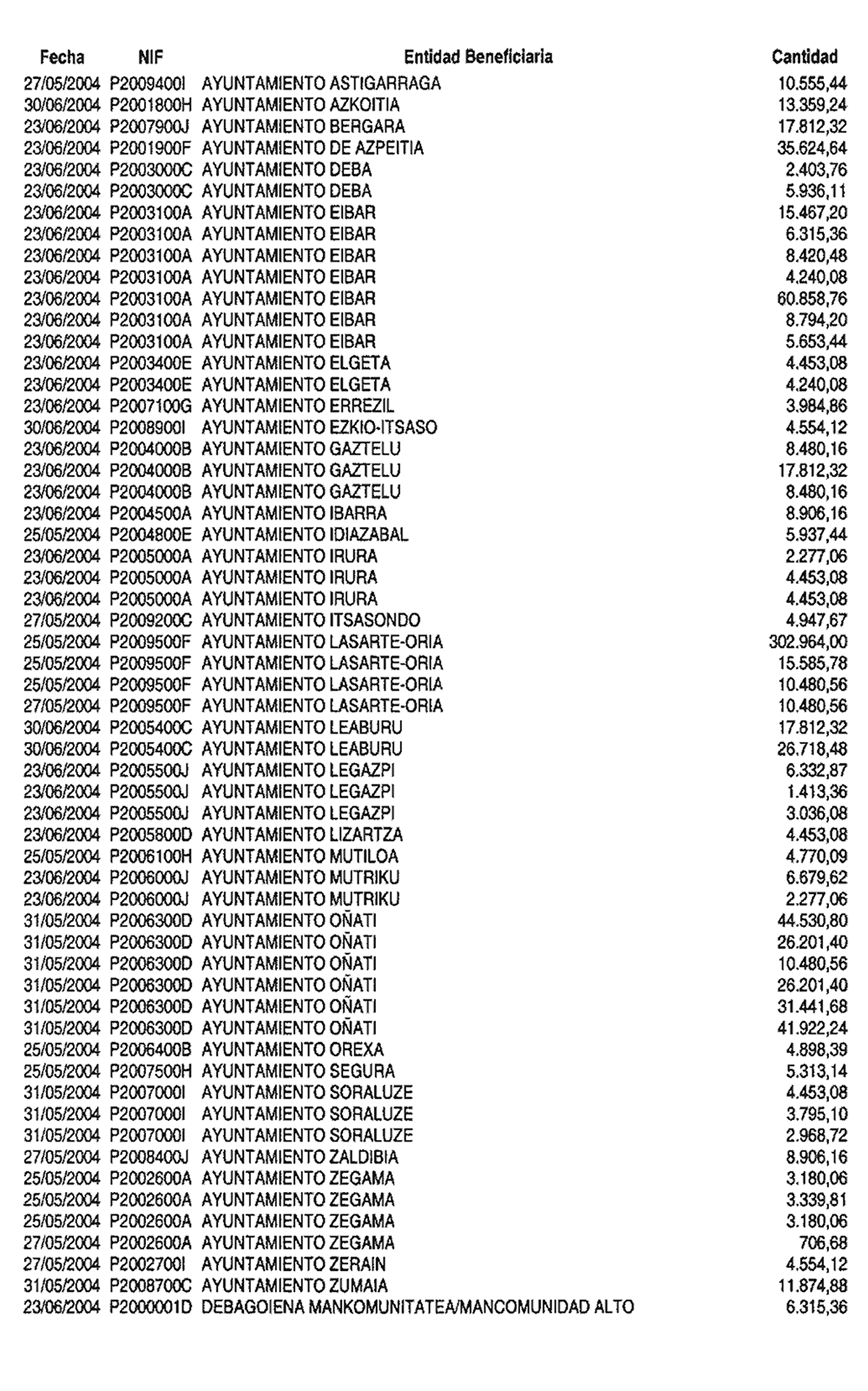 Imagen: /datos/imagenes/disp/2004/230/16513_12172046_image10.png