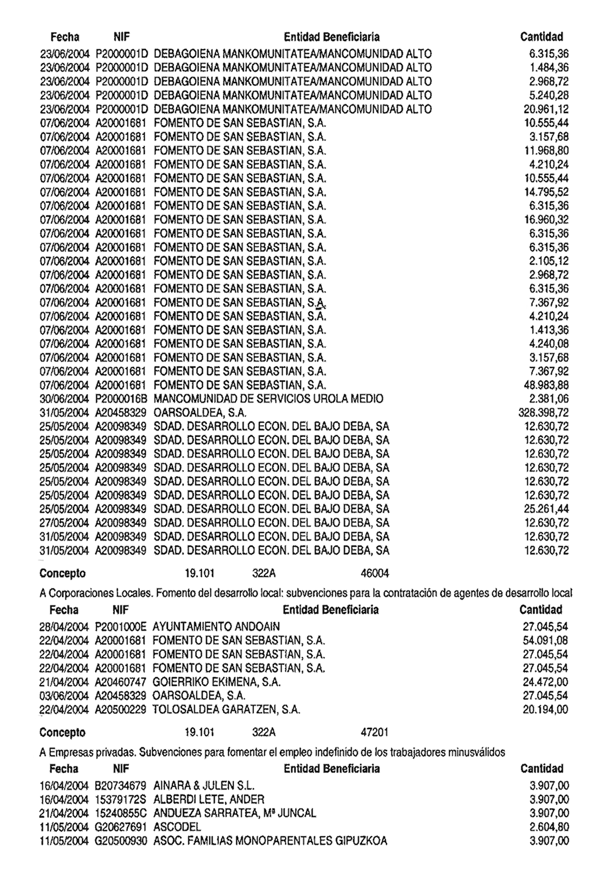 Imagen: /datos/imagenes/disp/2004/230/16513_12172046_image11.png