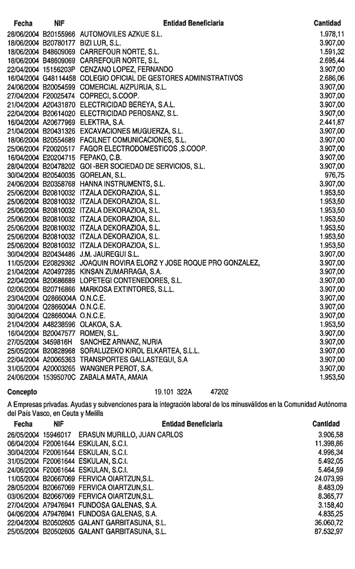 Imagen: /datos/imagenes/disp/2004/230/16513_12172046_image12.png