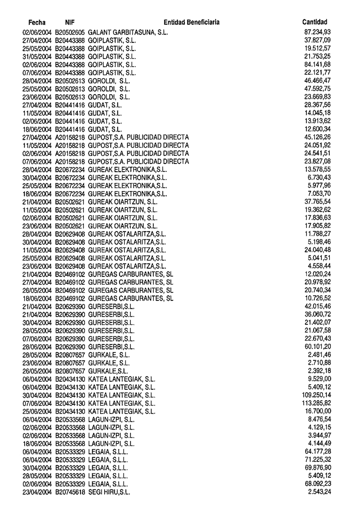 Imagen: /datos/imagenes/disp/2004/230/16513_12172046_image13.png