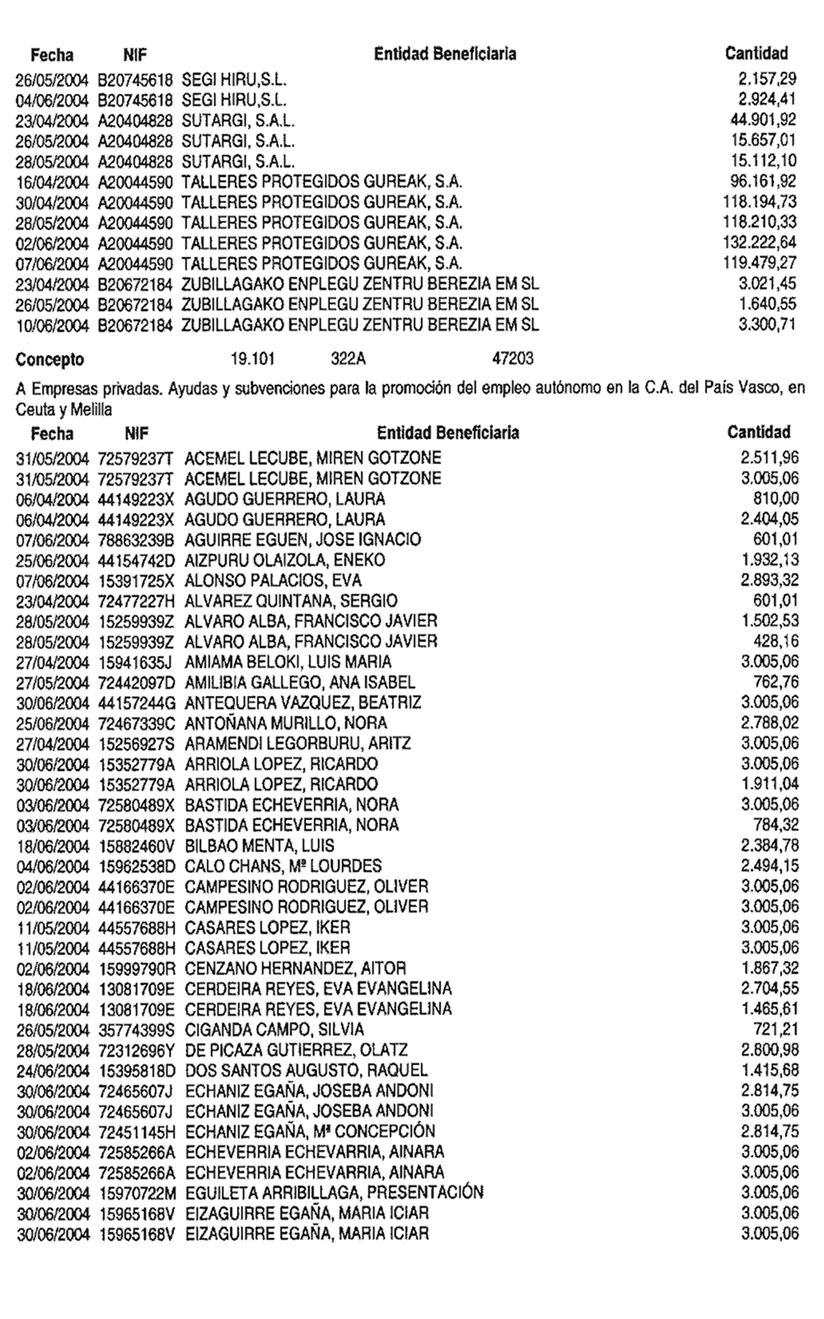 Imagen: /datos/imagenes/disp/2004/230/16513_12172046_image14.png