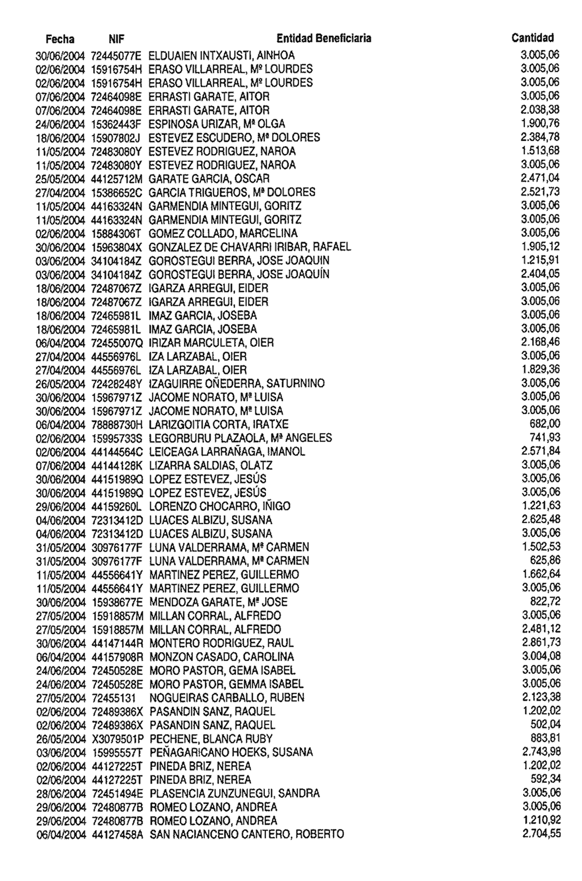 Imagen: /datos/imagenes/disp/2004/230/16513_12172046_image15.png