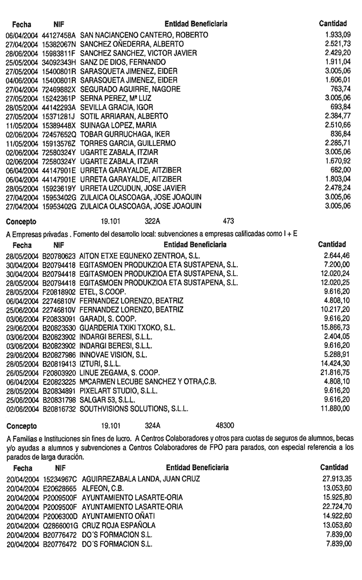 Imagen: /datos/imagenes/disp/2004/230/16513_12172046_image16.png