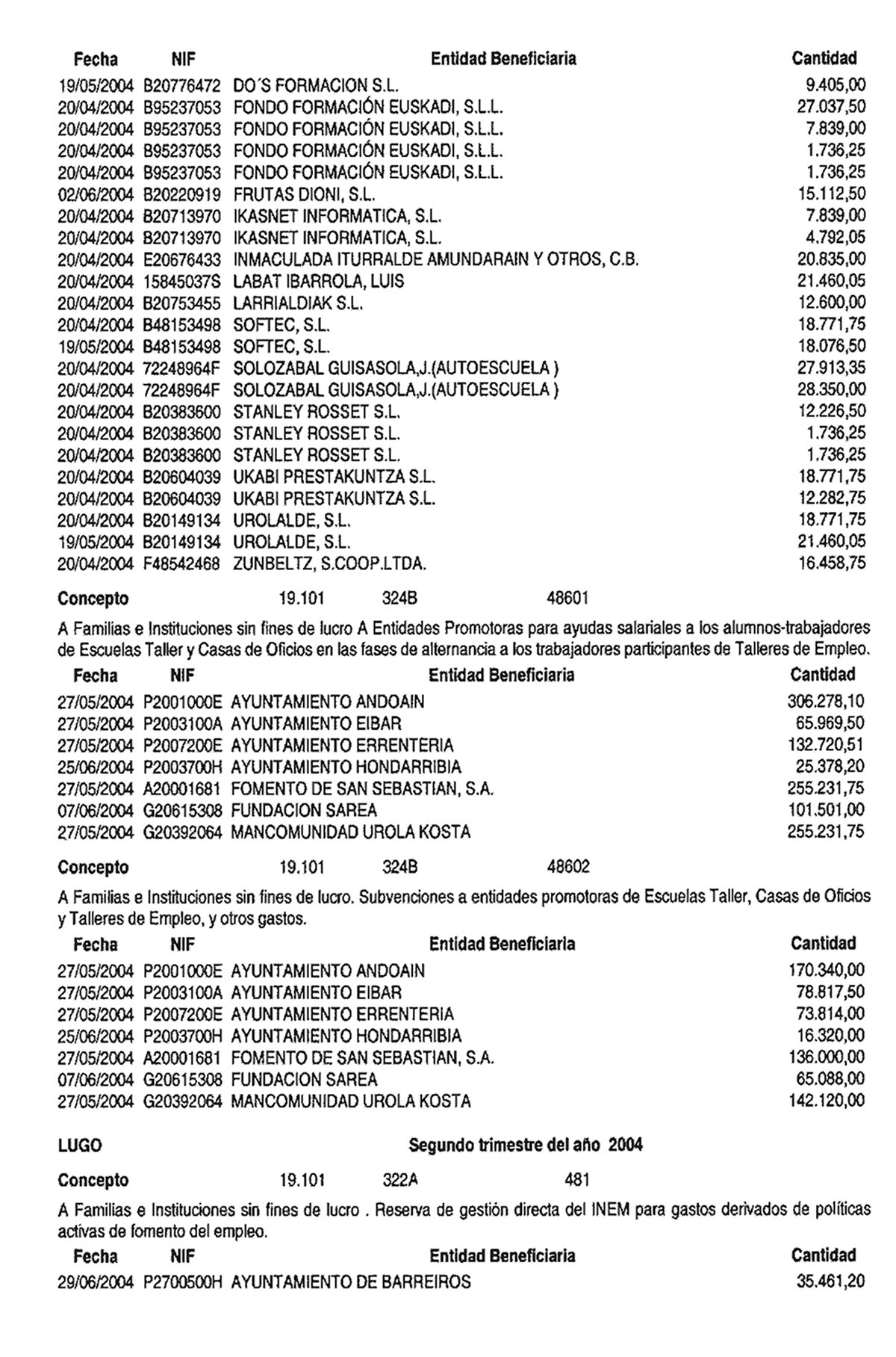 Imagen: /datos/imagenes/disp/2004/230/16513_12172046_image17.png