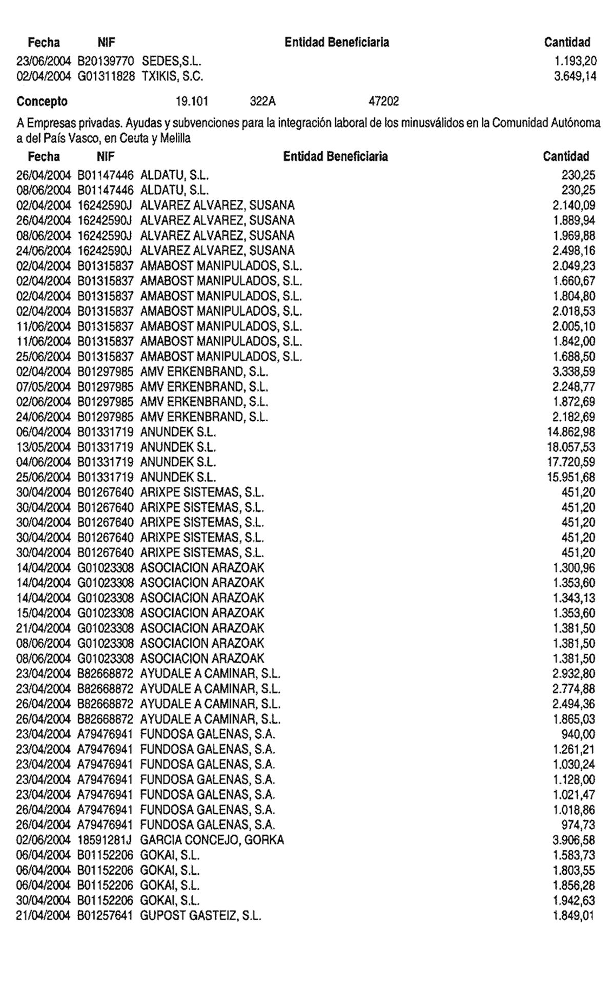 Imagen: /datos/imagenes/disp/2004/230/16513_12172046_image2.png