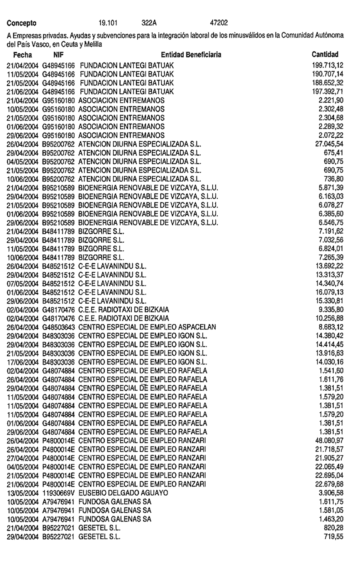 Imagen: /datos/imagenes/disp/2004/230/16513_12172046_image24.png