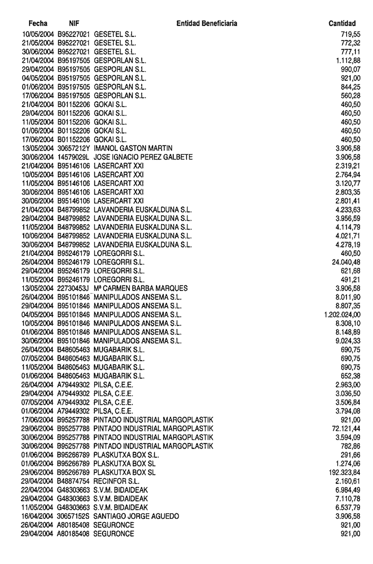 Imagen: /datos/imagenes/disp/2004/230/16513_12172046_image25.png