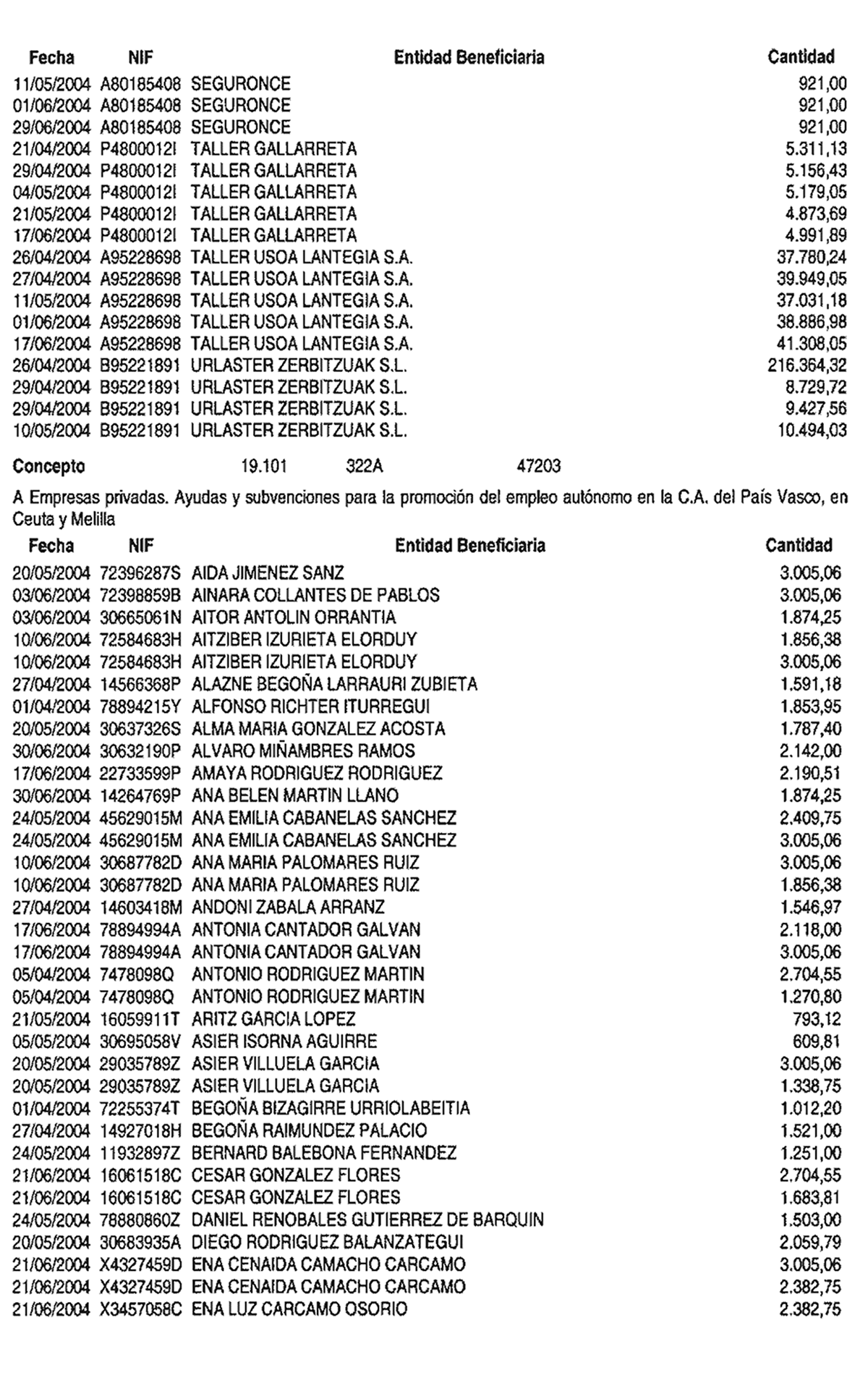 Imagen: /datos/imagenes/disp/2004/230/16513_12172046_image26.png