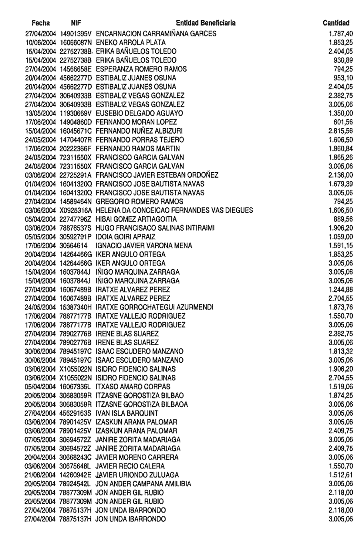 Imagen: /datos/imagenes/disp/2004/230/16513_12172046_image27.png