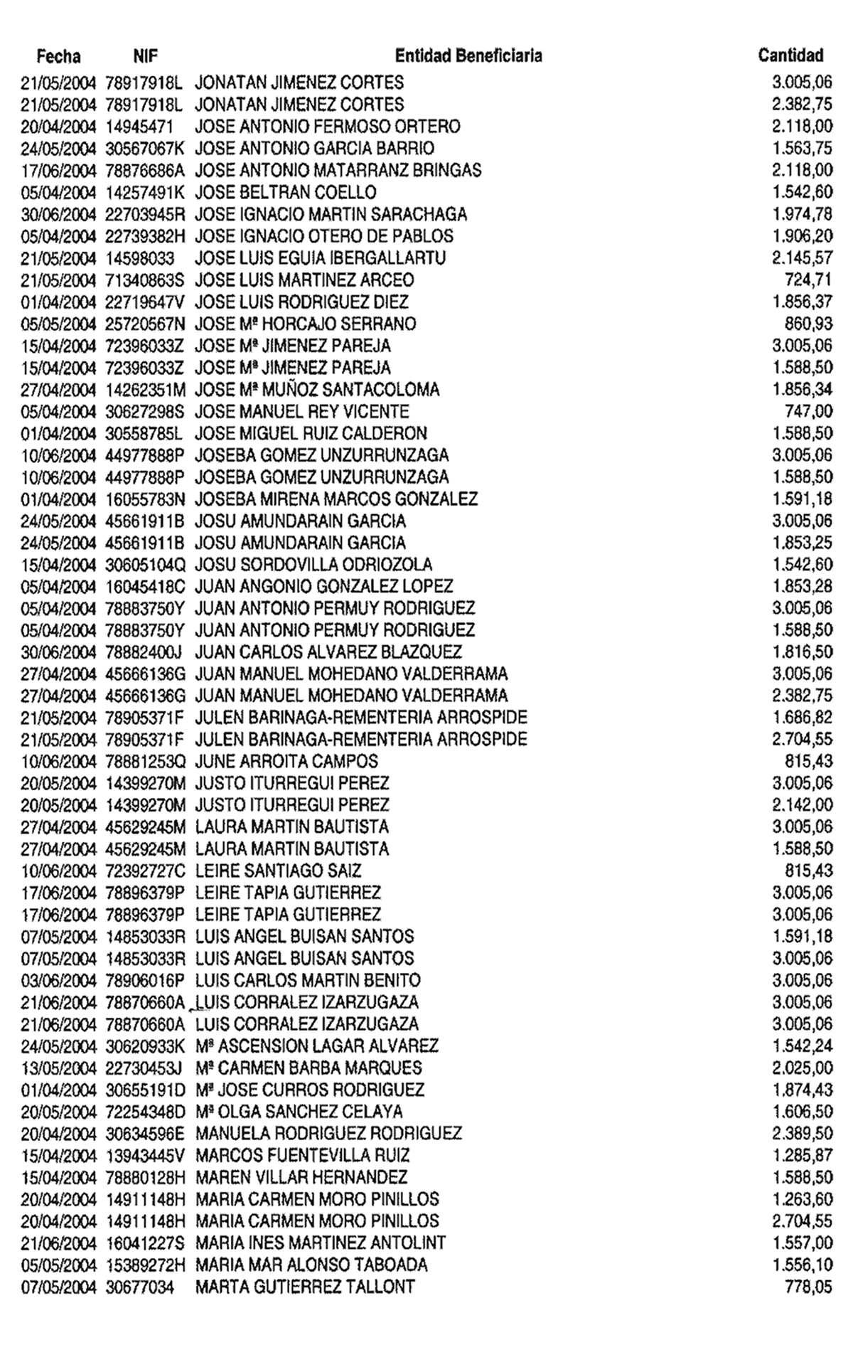 Imagen: /datos/imagenes/disp/2004/230/16513_12172046_image28.png