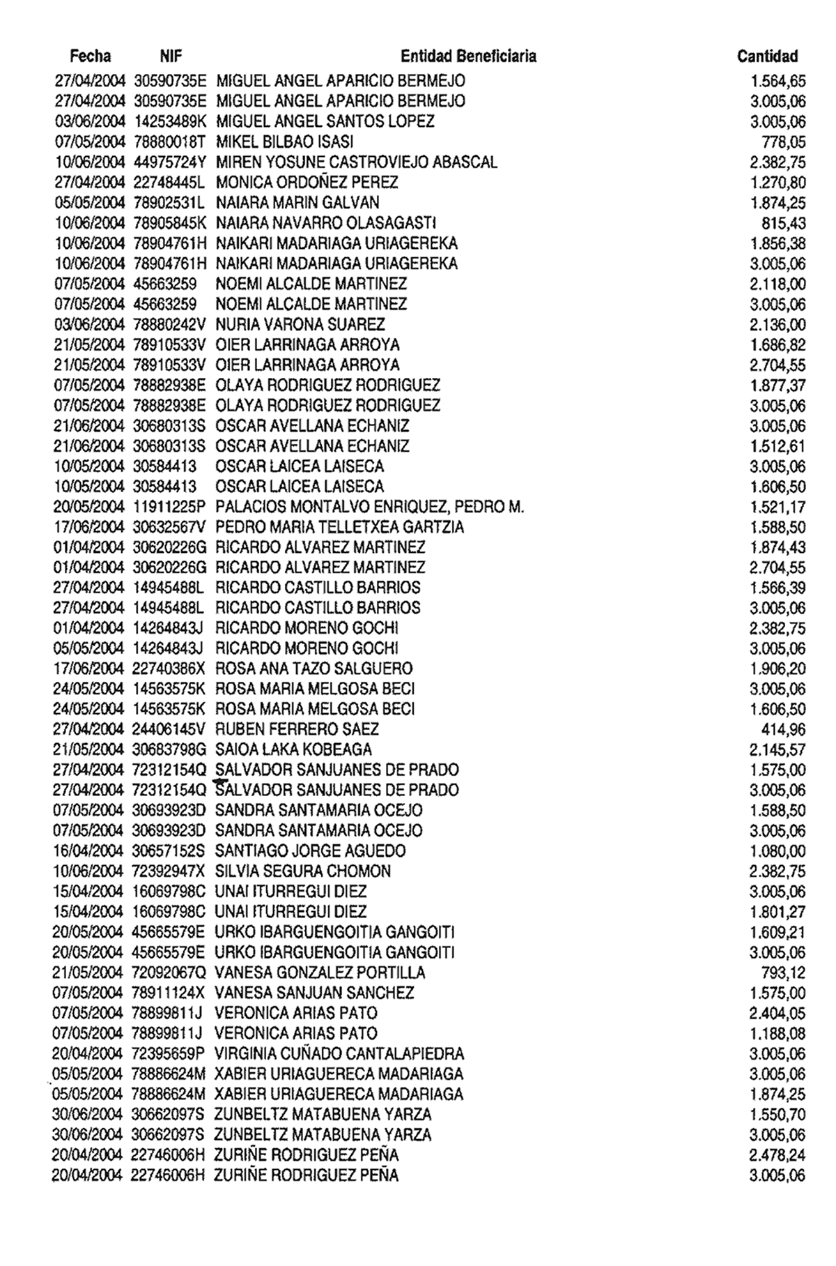 Imagen: /datos/imagenes/disp/2004/230/16513_12172046_image29.png