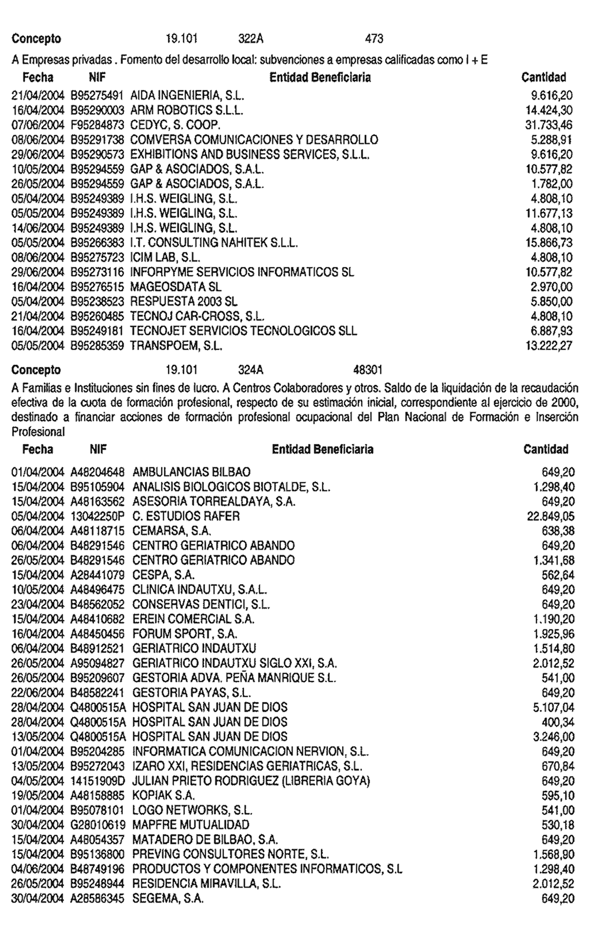 Imagen: /datos/imagenes/disp/2004/230/16513_12172046_image30.png