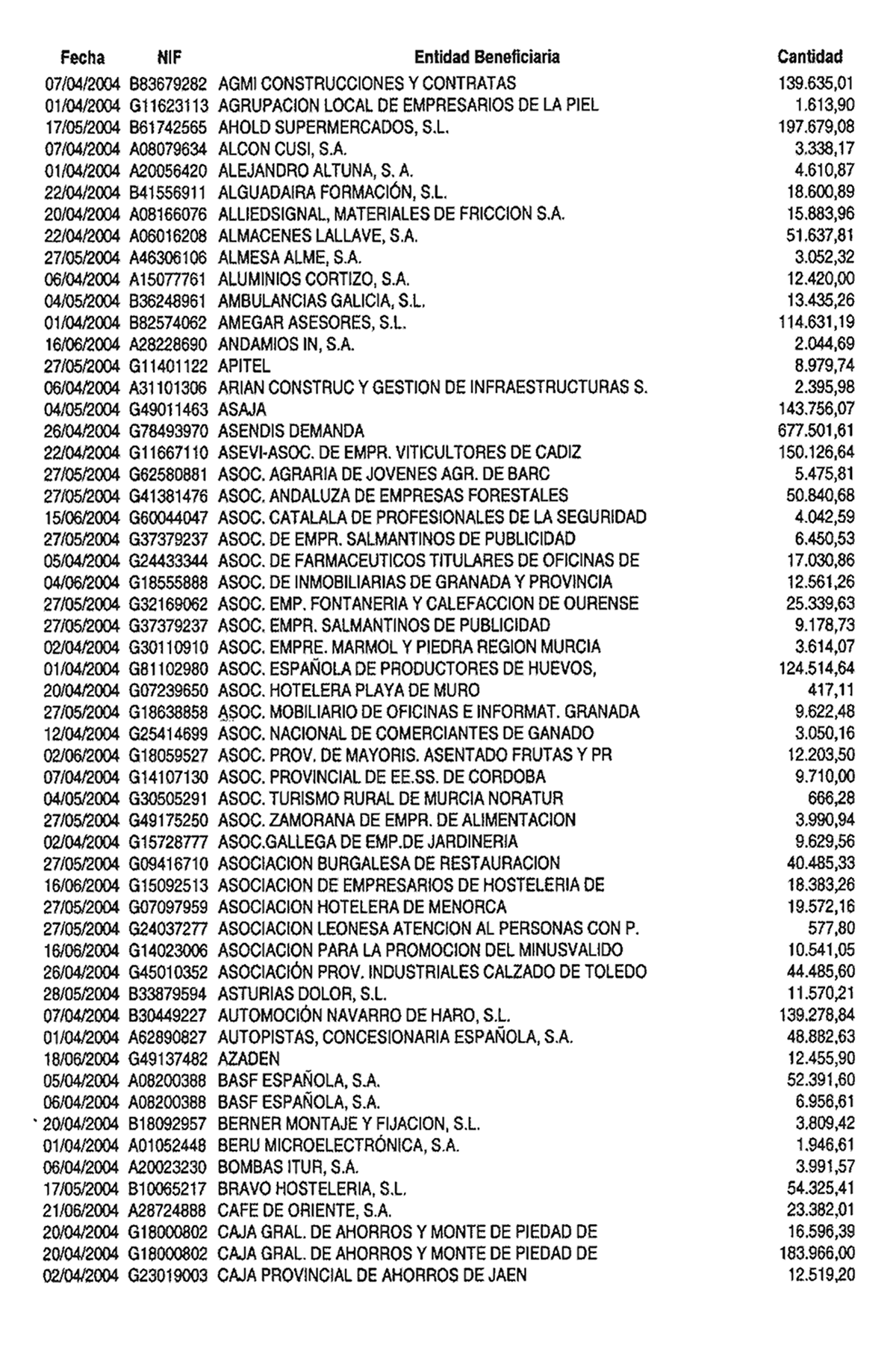 Imagen: /datos/imagenes/disp/2004/230/16513_12172046_image35.png