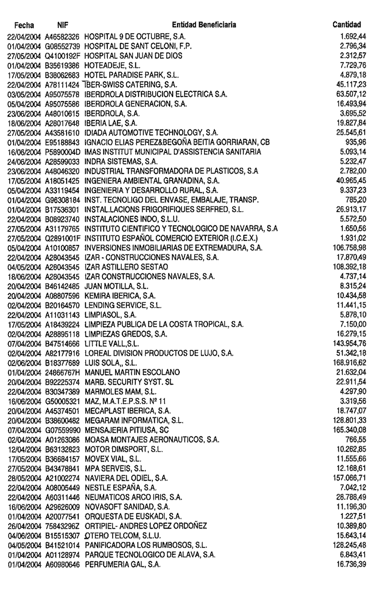 Imagen: /datos/imagenes/disp/2004/230/16513_12172046_image38.png