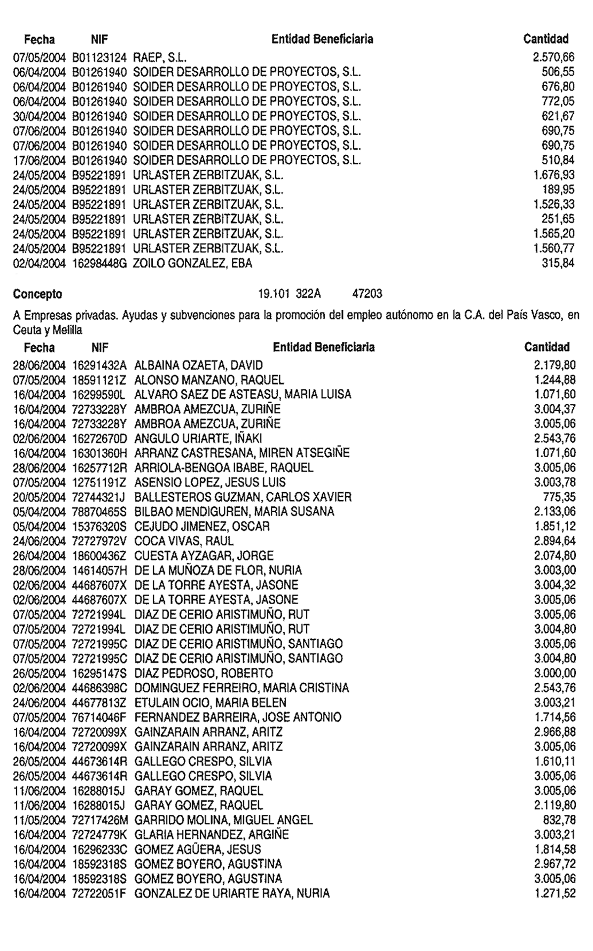 Imagen: /datos/imagenes/disp/2004/230/16513_12172046_image4.png