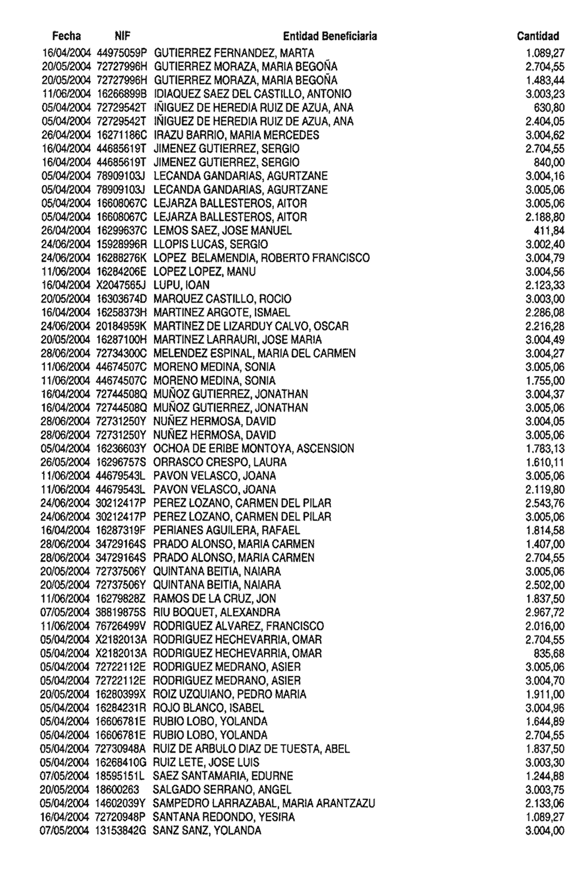 Imagen: /datos/imagenes/disp/2004/230/16513_12172046_image5.png