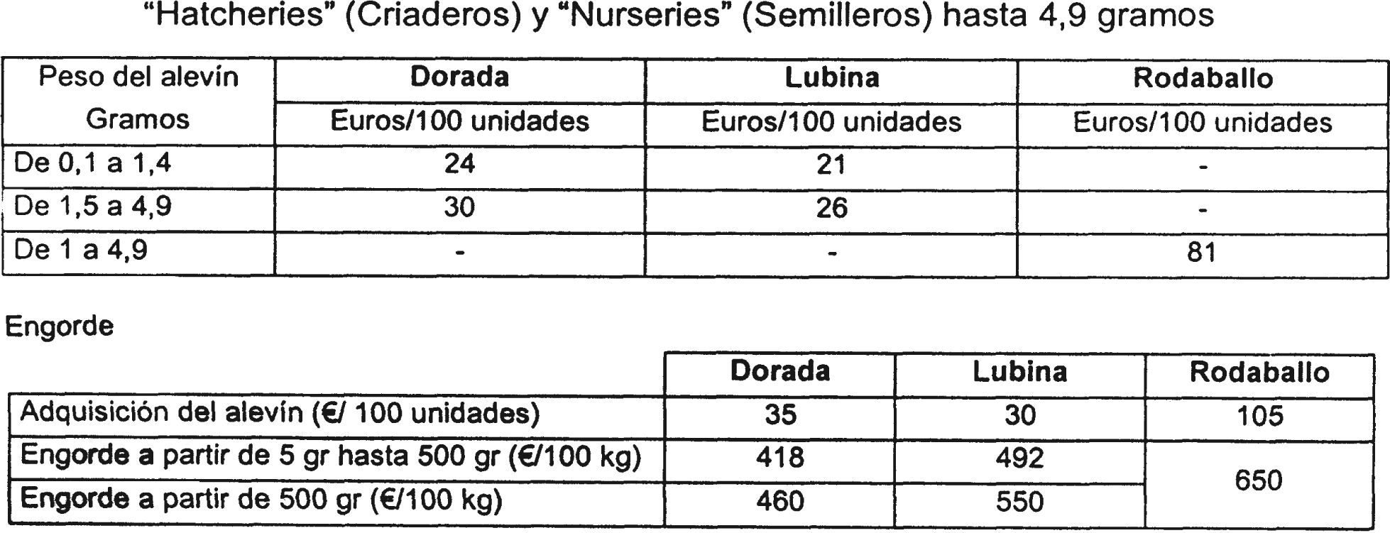 Imagen: /datos/imagenes/disp/2004/24/01665_9712480_image2.png