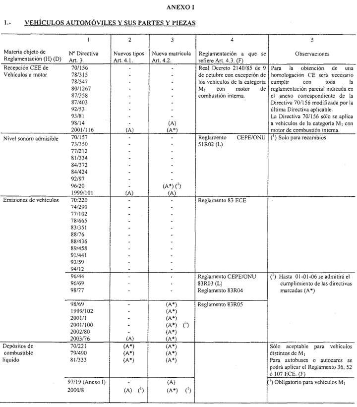 Imagen: /datos/imagenes/disp/2004/240/17095_001.png