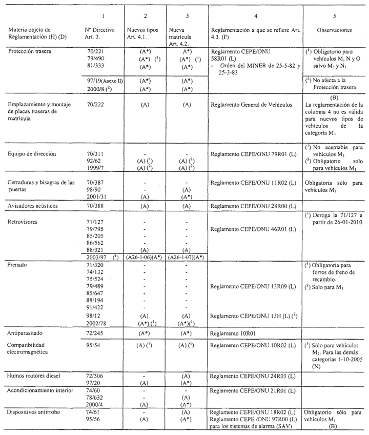 Imagen: /datos/imagenes/disp/2004/240/17095_002.png