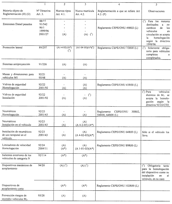 Imagen: /datos/imagenes/disp/2004/240/17095_006.png