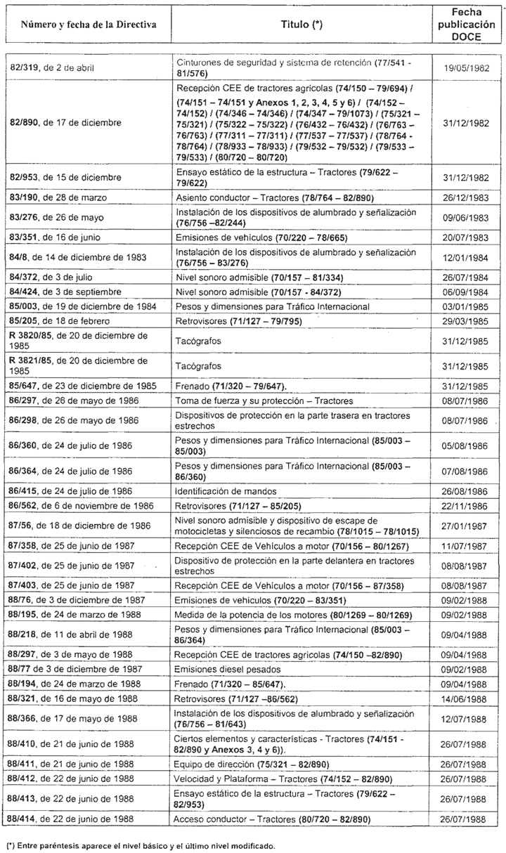 Imagen: /datos/imagenes/disp/2004/240/17095_021.png