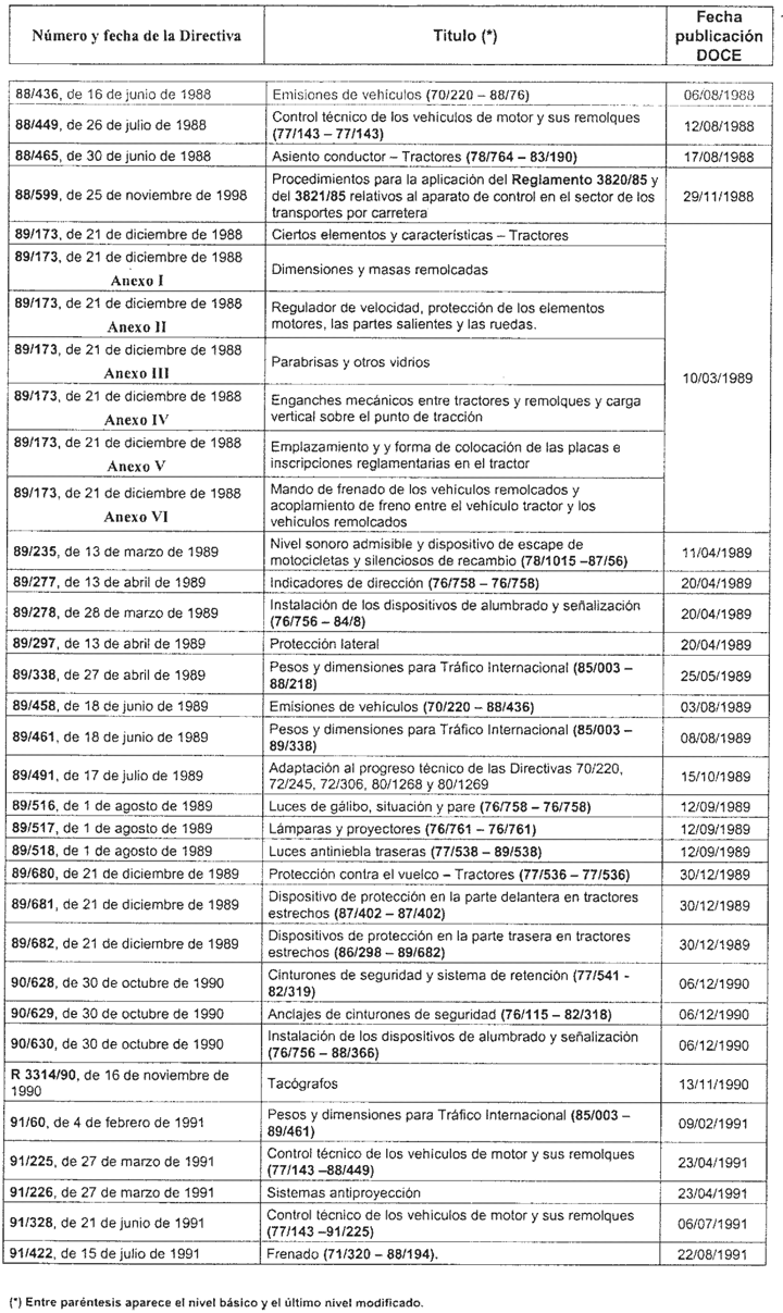 Imagen: /datos/imagenes/disp/2004/240/17095_022.png