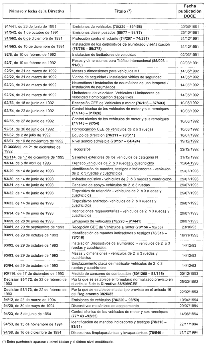 Imagen: /datos/imagenes/disp/2004/240/17095_023.png