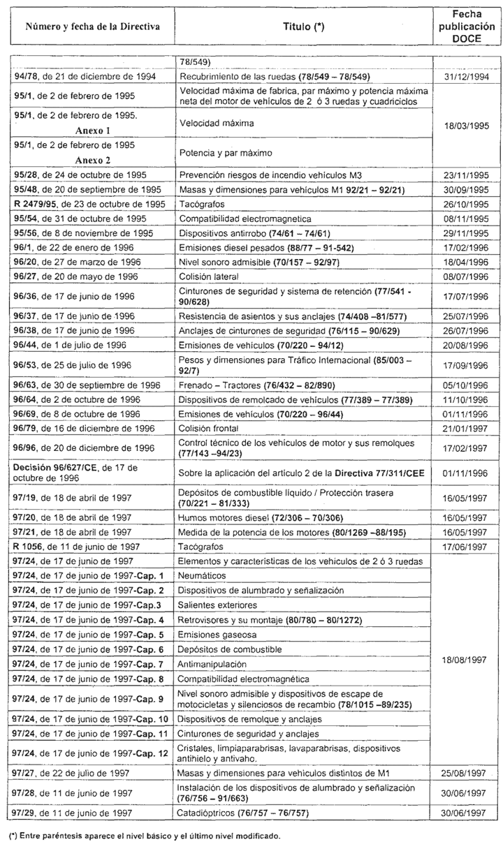 Imagen: /datos/imagenes/disp/2004/240/17095_024.png