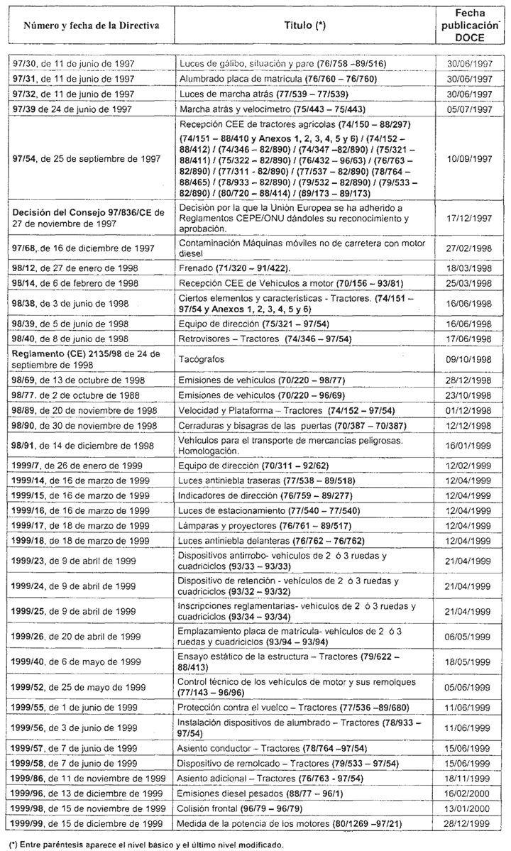 Imagen: /datos/imagenes/disp/2004/240/17095_025.png