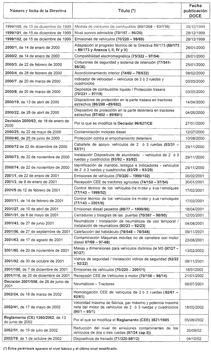 Imagen: /datos/imagenes/disp/2004/240/17095_026.png