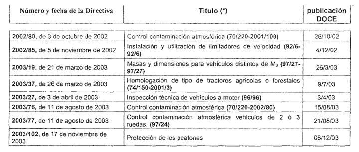 Imagen: /datos/imagenes/disp/2004/240/17095_027.png