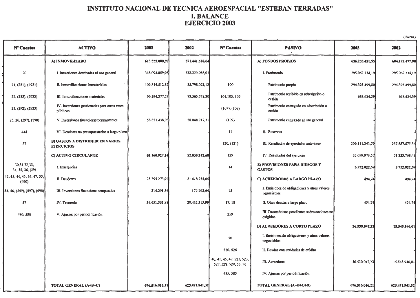 Imagen: /datos/imagenes/disp/2004/241/17201_12220369_image1.png