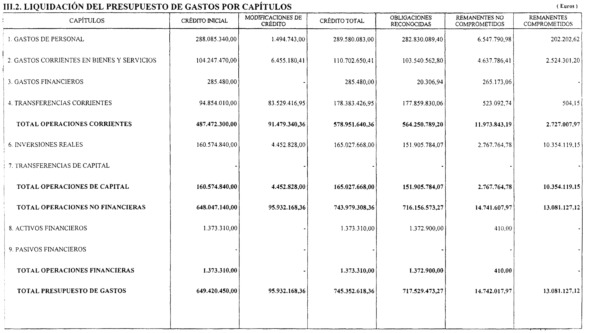 Imagen: /datos/imagenes/disp/2004/241/17205_12213406_image4.png