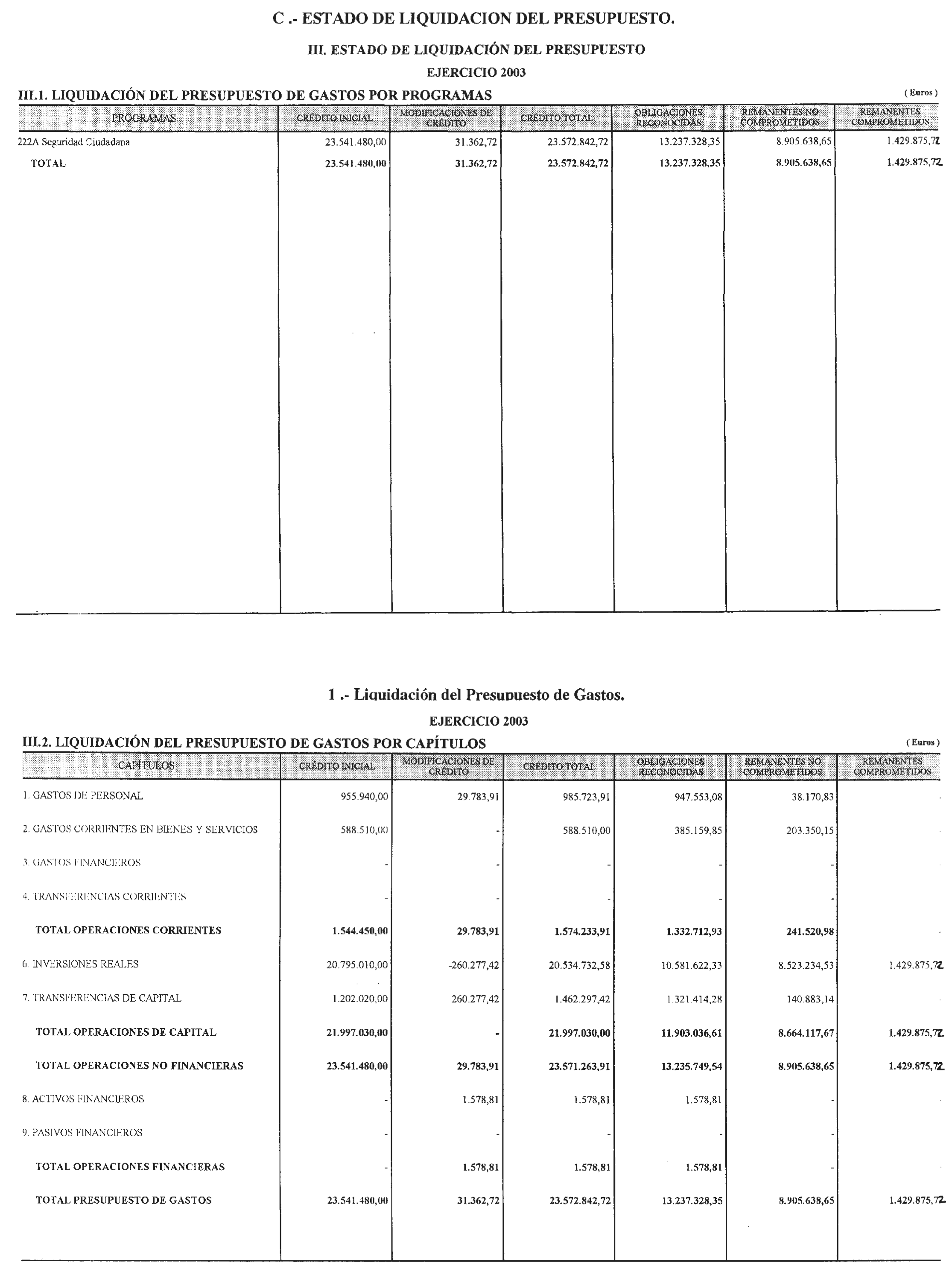 Imagen: /datos/imagenes/disp/2004/248/17671_12243649_image2.png
