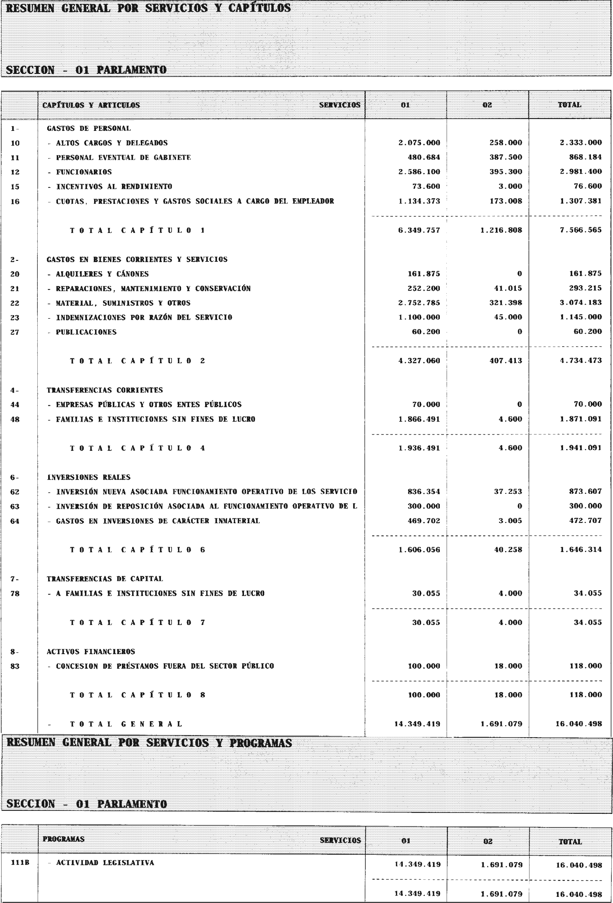 Imagen: /datos/imagenes/disp/2004/25/01673_6710695_image1.png