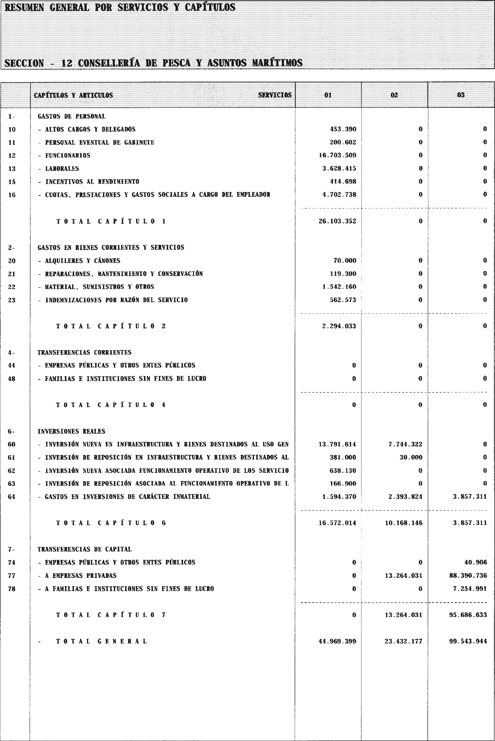 Imagen: /datos/imagenes/disp/2004/25/01673_6710695_image27.png