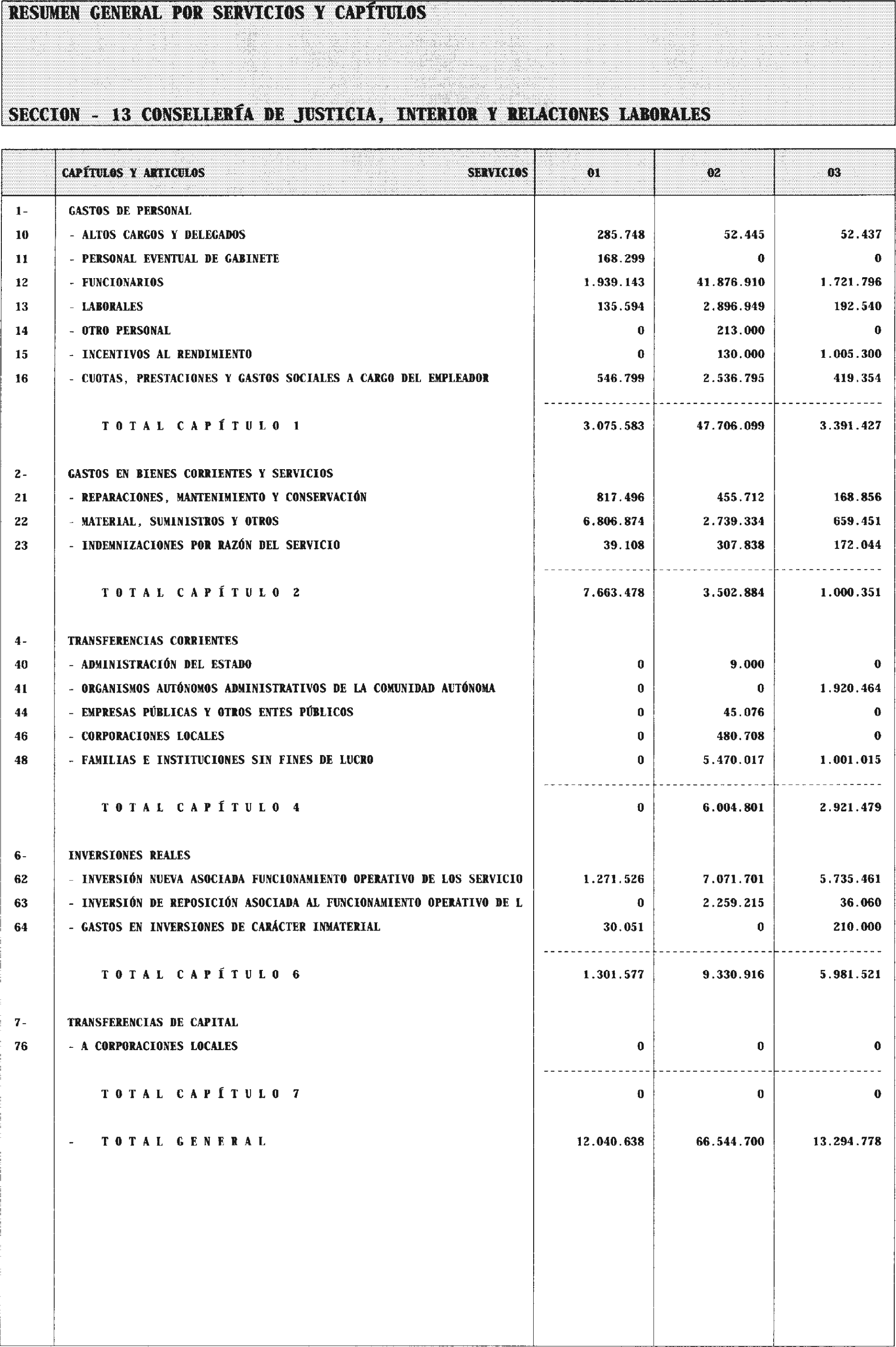 Imagen: /datos/imagenes/disp/2004/25/01673_6710695_image30.png