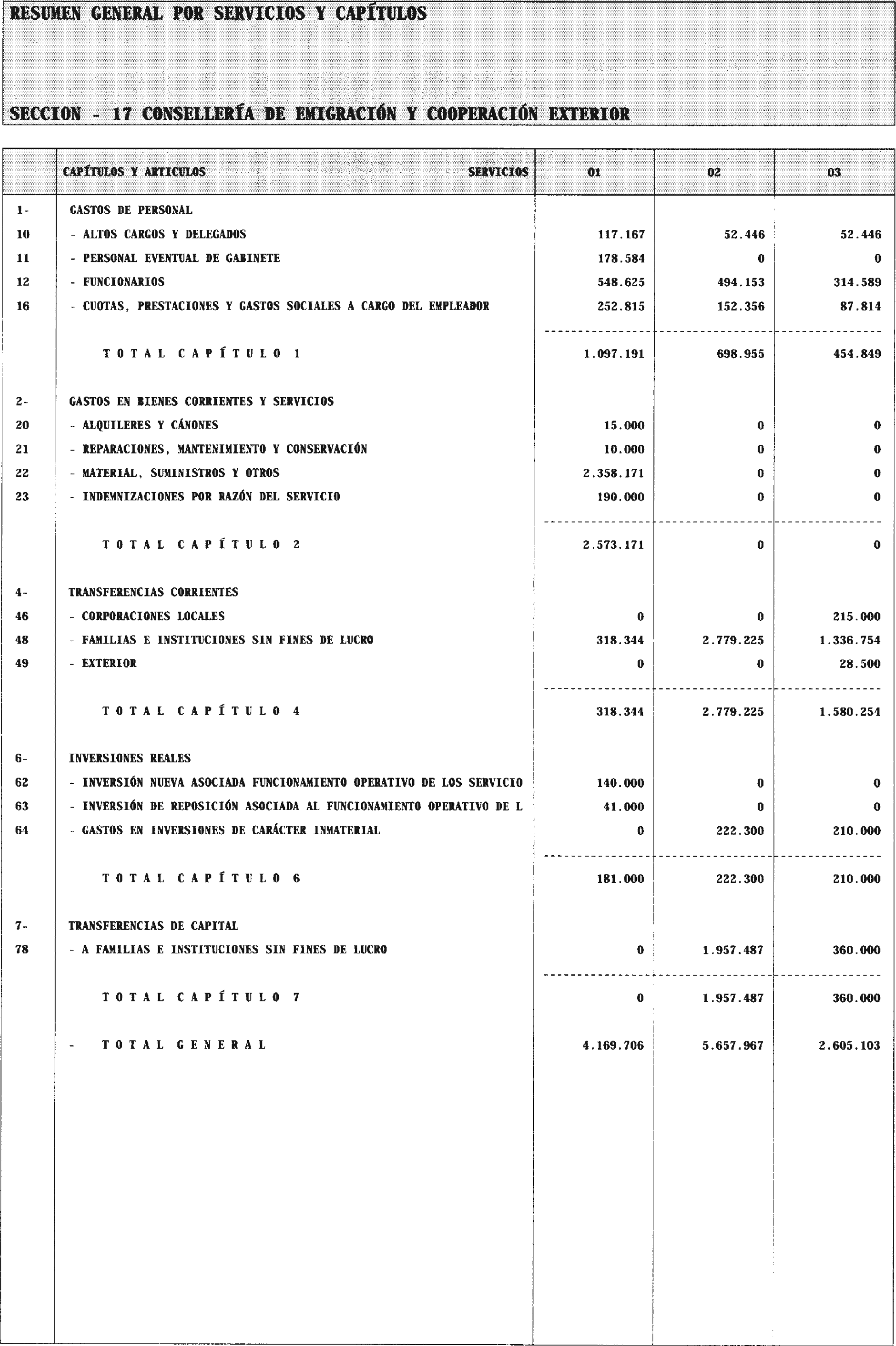 Imagen: /datos/imagenes/disp/2004/25/01673_6710695_image42.png