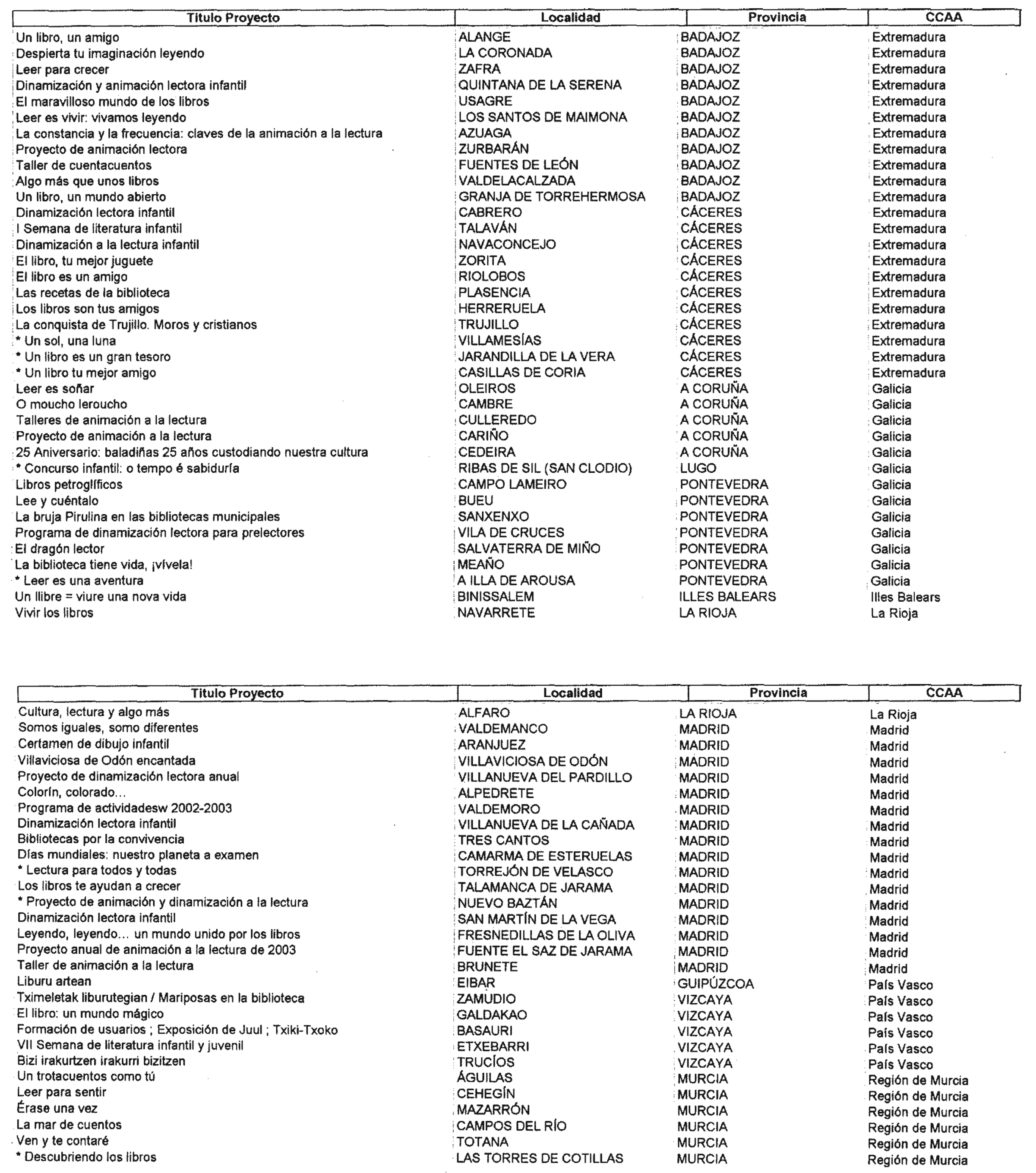 Imagen: /datos/imagenes/disp/2004/25/01718_9714494_image3.png