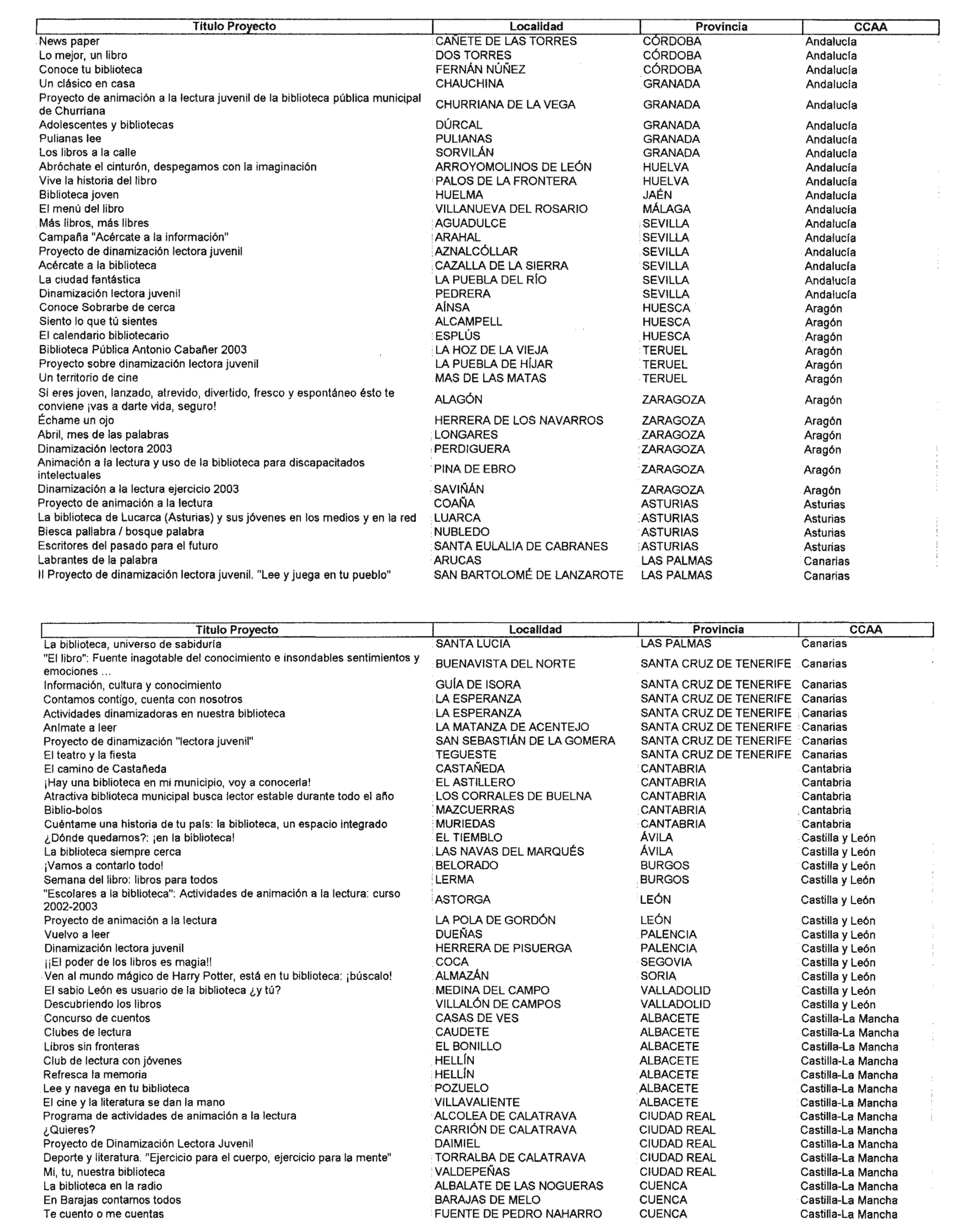 Imagen: /datos/imagenes/disp/2004/25/01718_9714494_image4.png