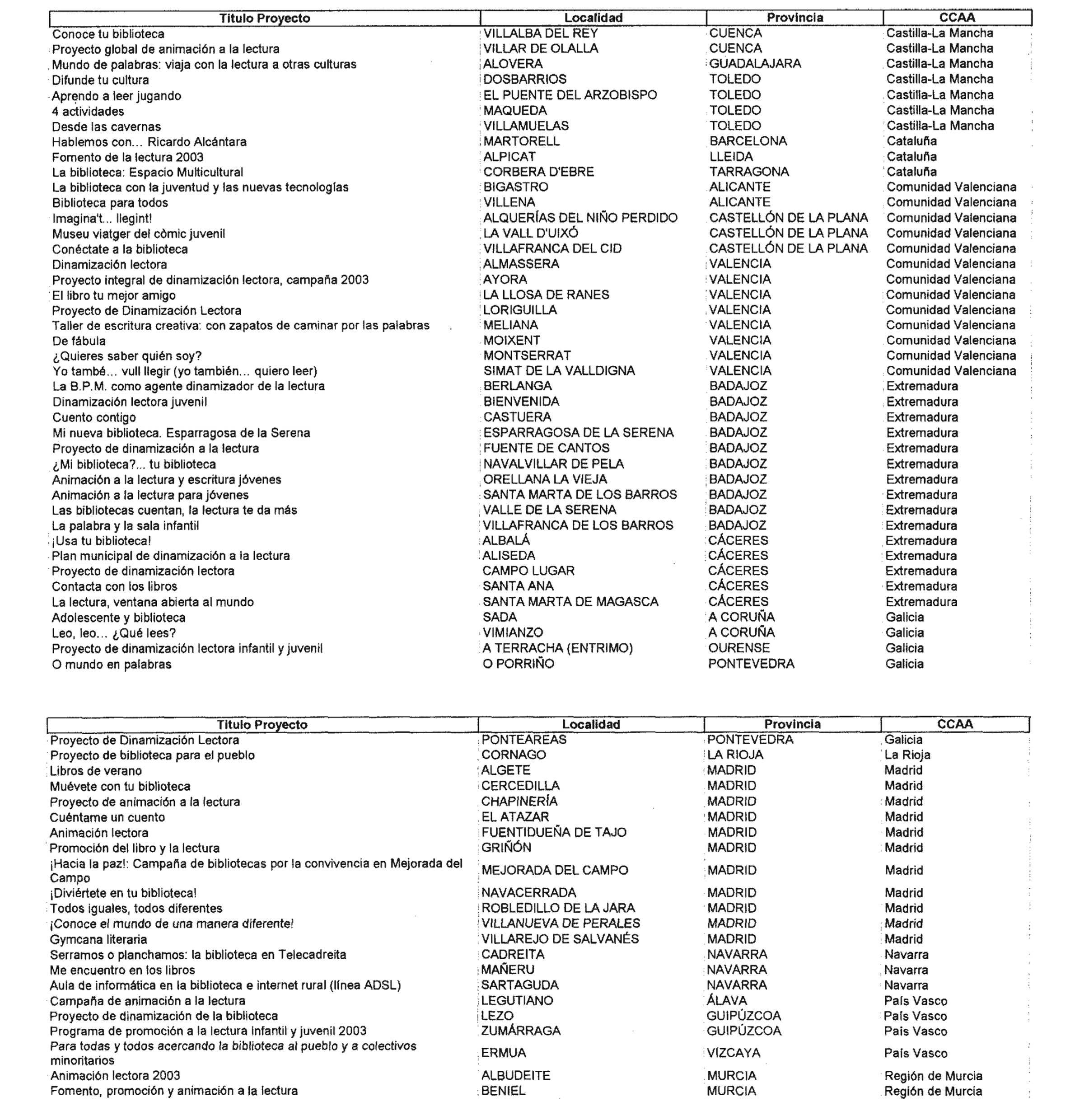 Imagen: /datos/imagenes/disp/2004/25/01718_9714494_image5.png