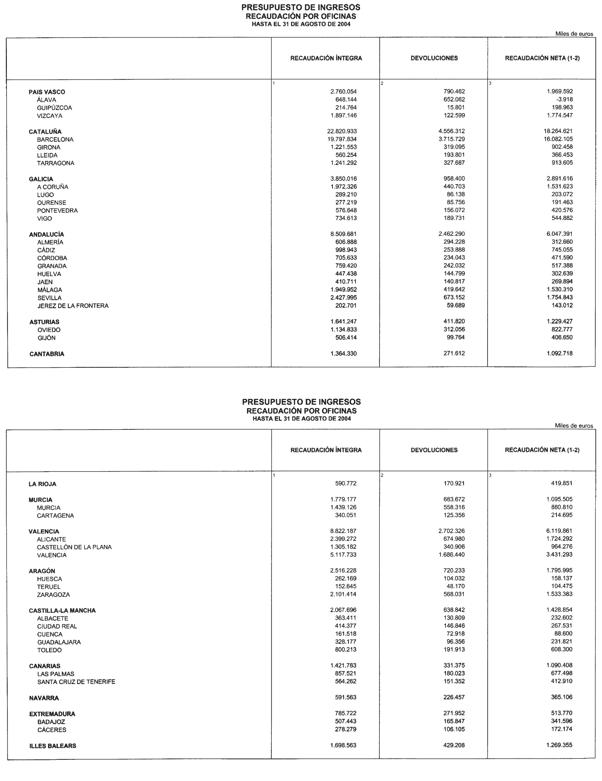 Imagen: /datos/imagenes/disp/2004/251/17906_12361054_image10.png